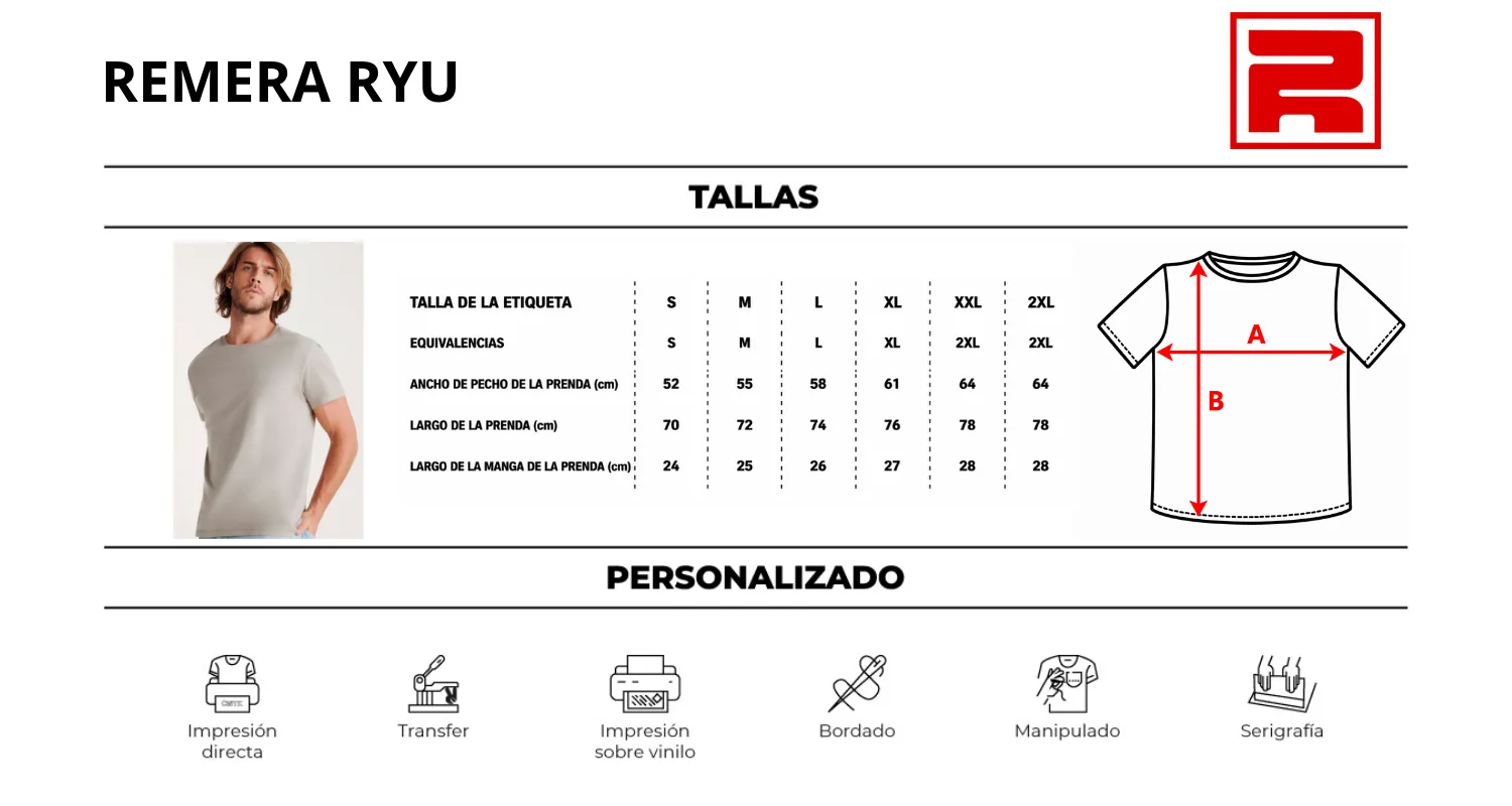 Guía de Tallas