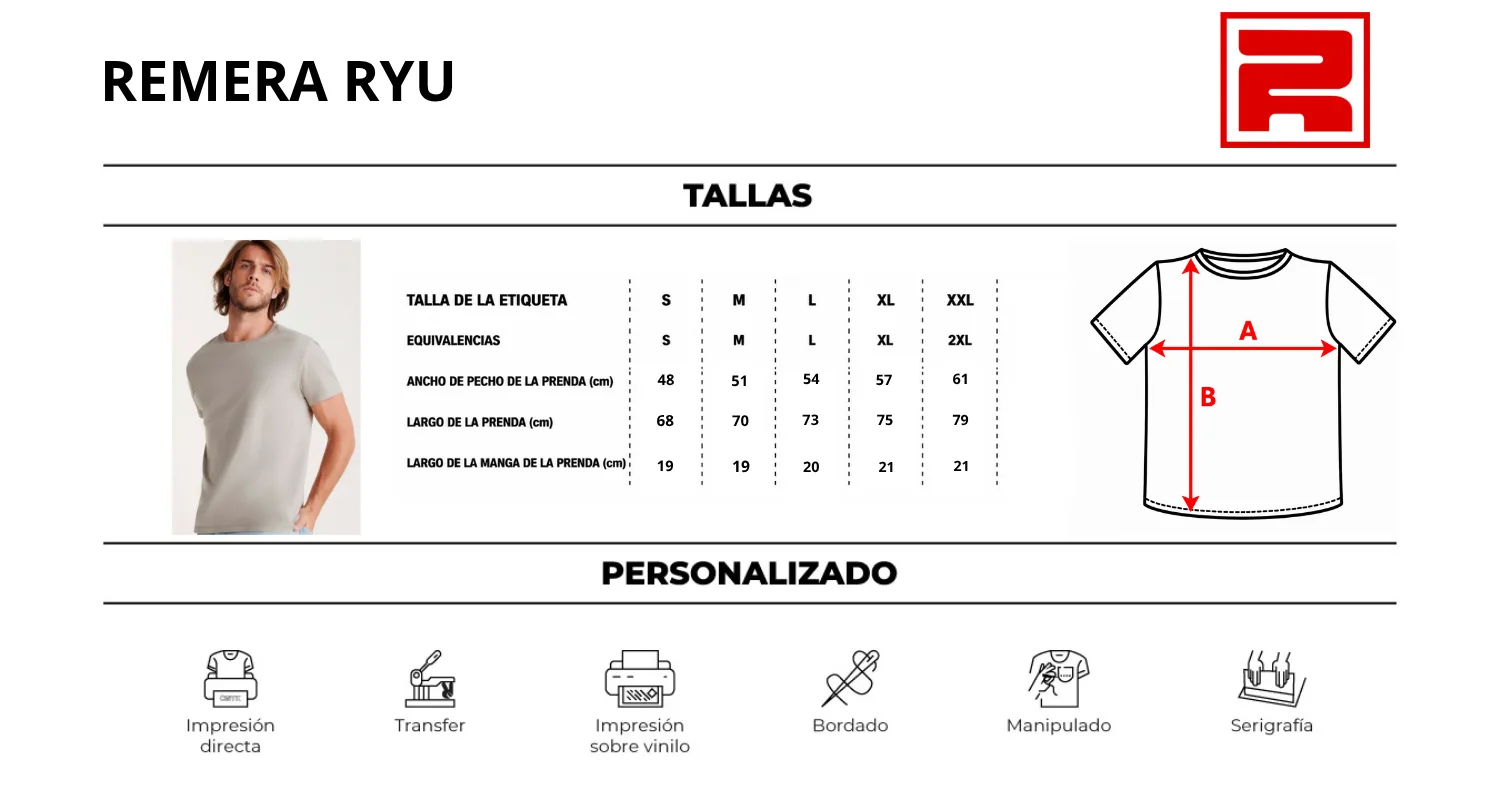 Guía de Tallas