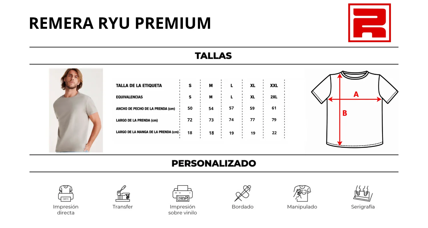Guía de Tallas